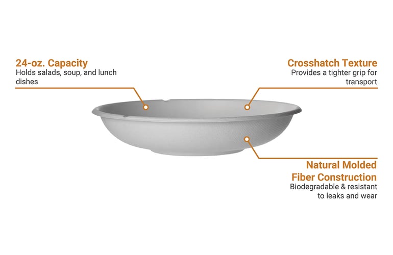 Eco Products EPBL24C Features