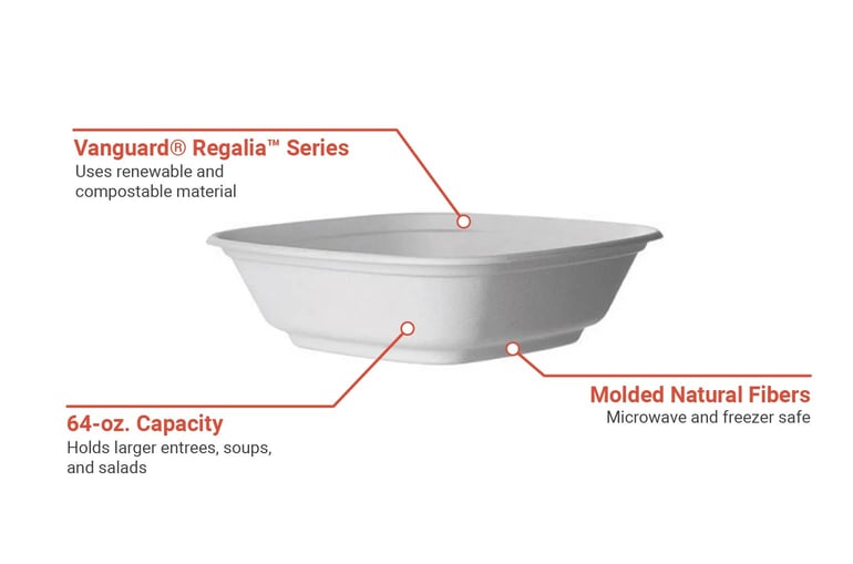 Eco Products EPBL64LNFA Features