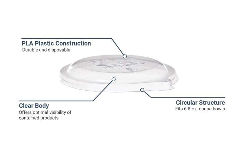 Eco Products EPBL6LID Features
