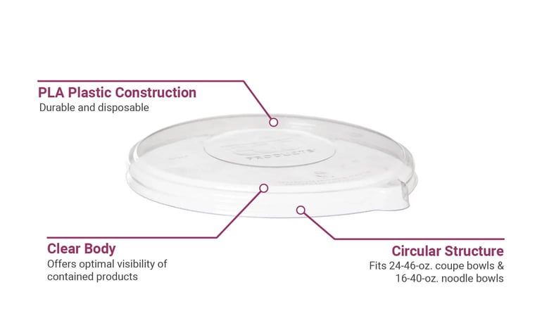 Eco-Products Compostable Flat Bowl Lids, Case Of 400, Fits 24-46oz