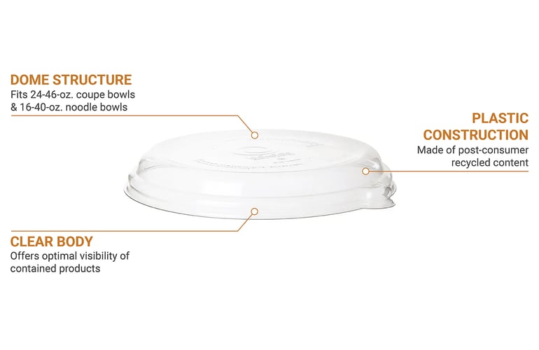 Eco Products EPBLRDLIDUS Features