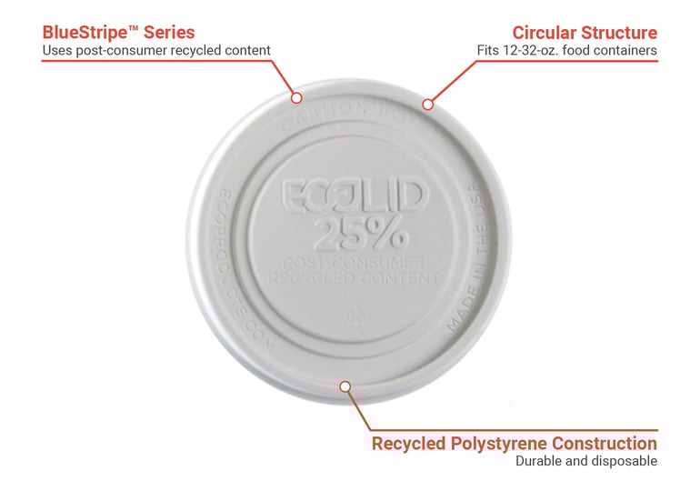 Eco Products EPBRSCLIDL Features