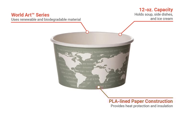Eco Products EPBSC12WA Features
