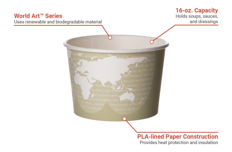 Eco Products EPBSC16WA Features
