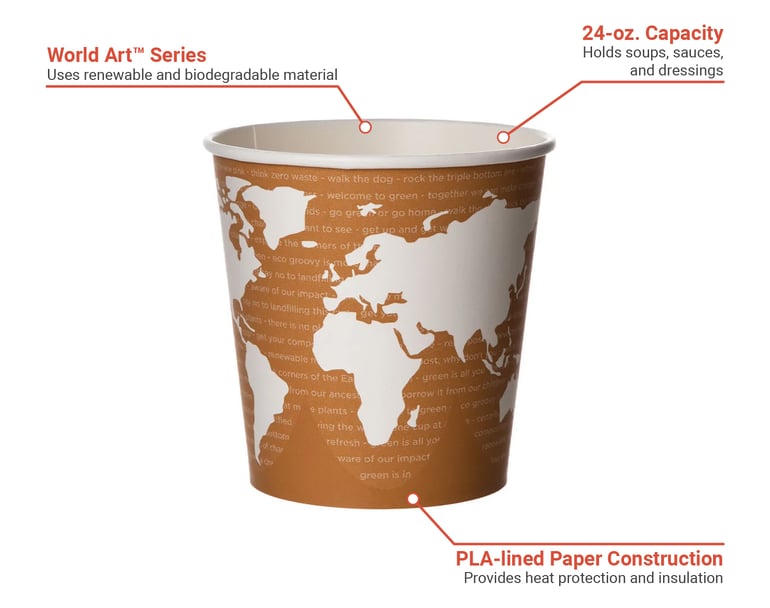 Eco Products EPBSC24WA Features