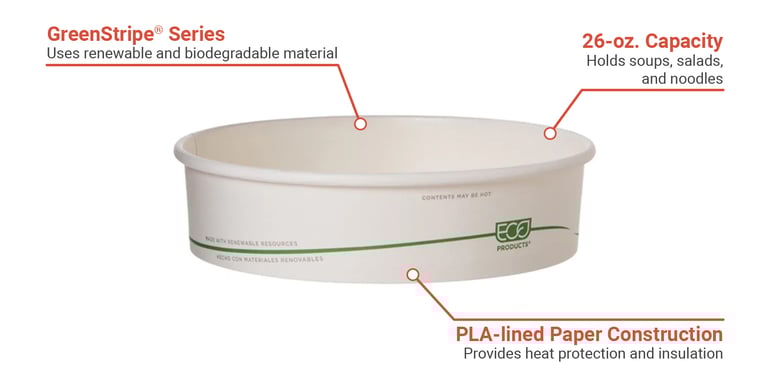 Eco Products EPBSC26SGS Features