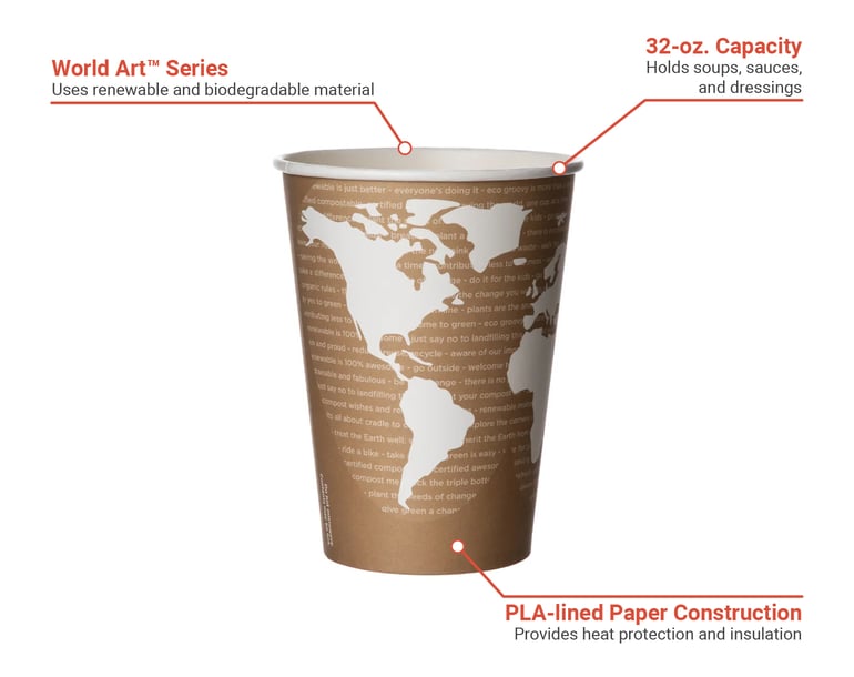 Eco Products EPBSC32WA Features