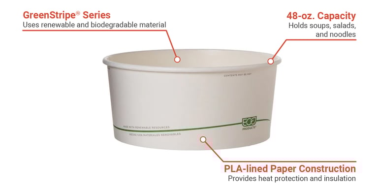 Eco Products EPBSC48SGS Features