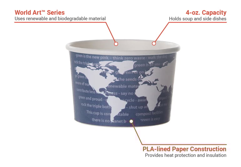 Eco Products EPBSC4WA Features
