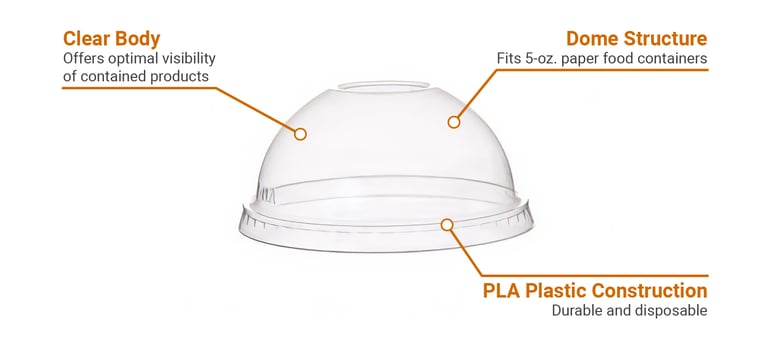 Eco Products EPBSC5DLID Features