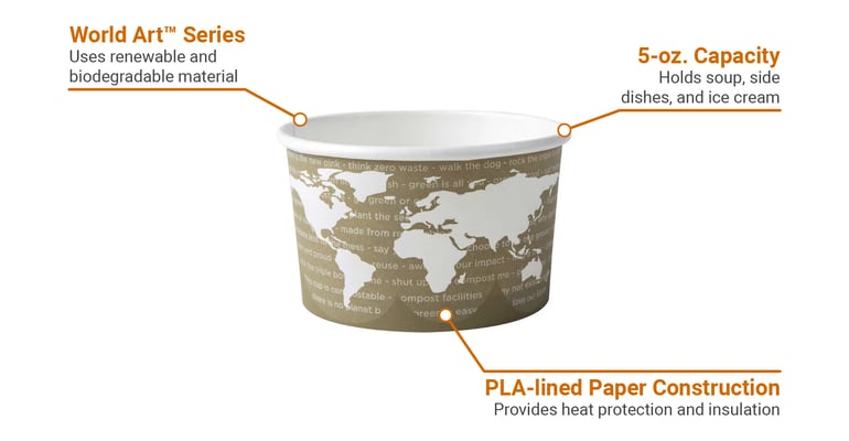 Eco Products EPBSC5WA Features