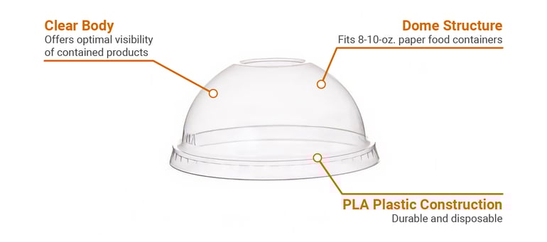 Eco Products EPBSC8DLID Features