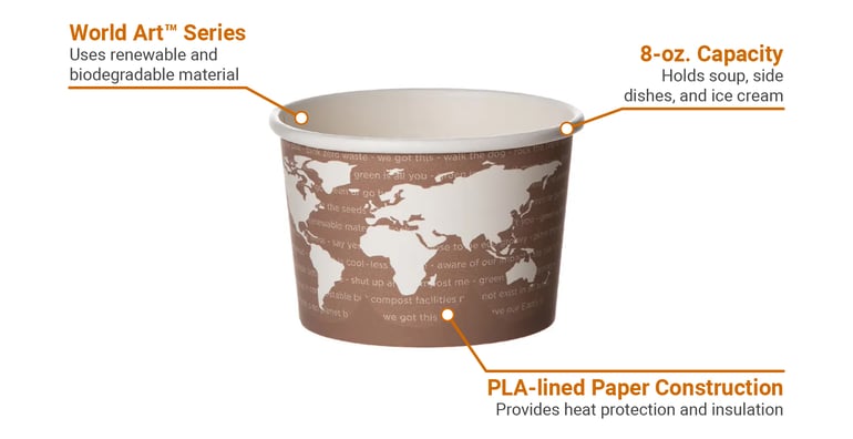 Eco Products EPBSC8WA Features