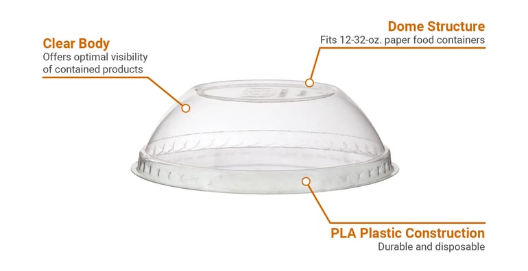 Eco Products EPBSCDLID Features