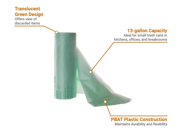 Eco Products EPCB13 Features
