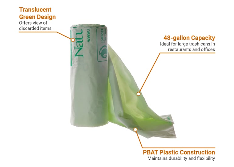 Eco Products EPCB55 Features