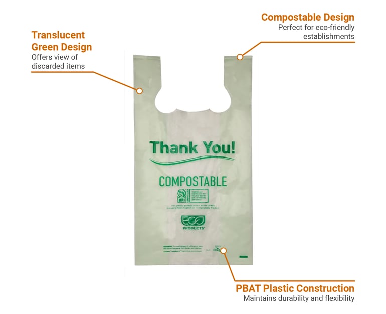 Eco Products EPCBMD Features