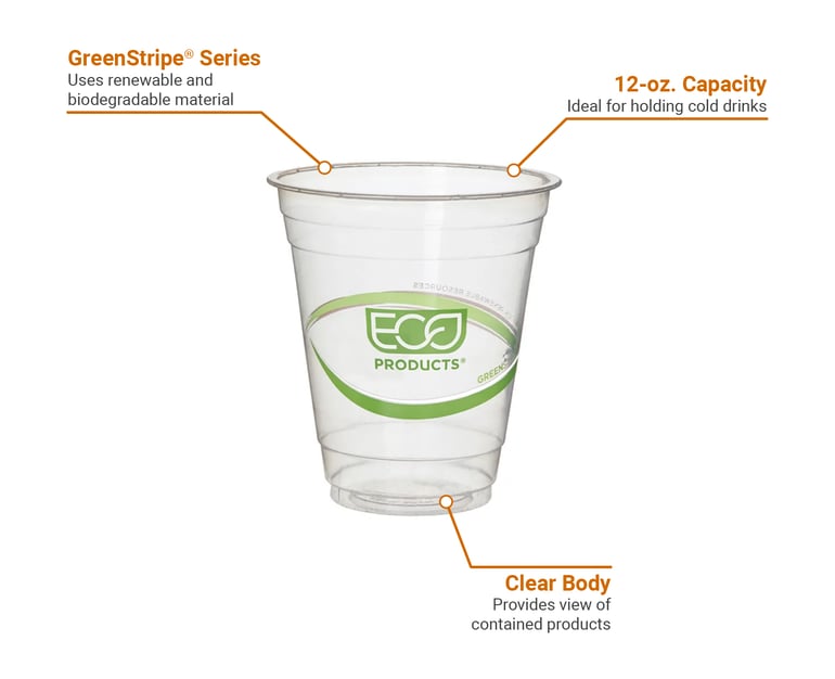 Eco Products EPCC12GS Features
