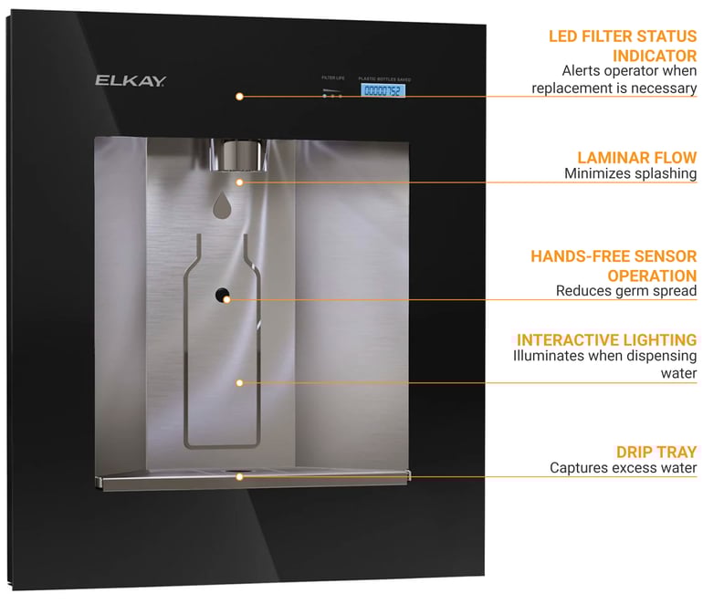 Elkay water dispenser sales