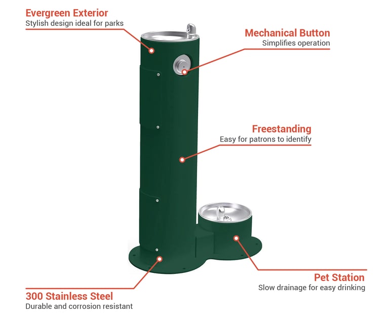 Elkay LK4400DBEVG Features