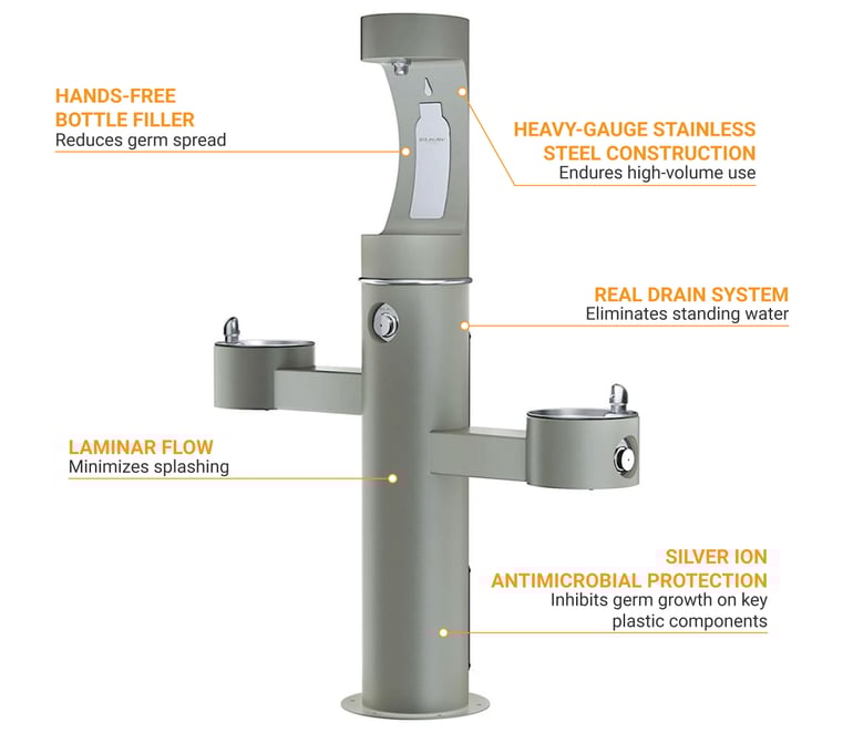 Elkay LK4430BF1UGRY Features