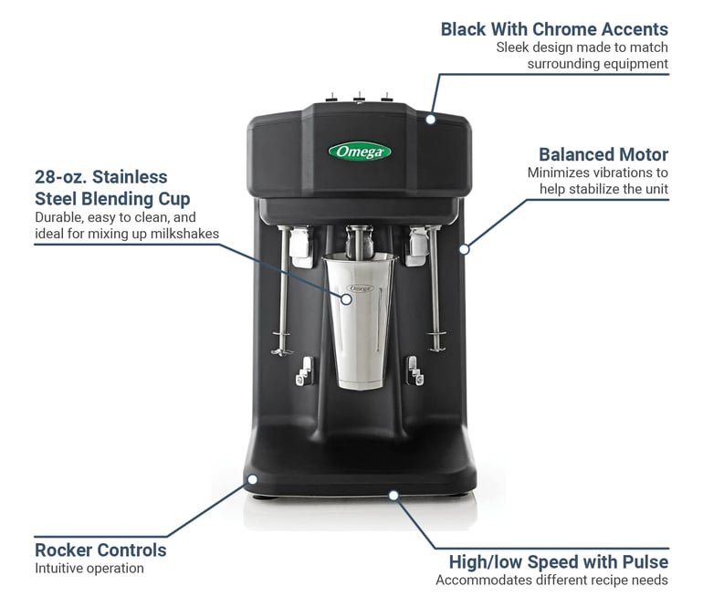 Omega M3000 Features
