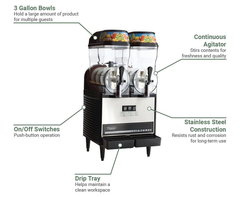 Omega OFS20 Features