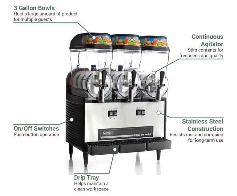 Omega OFS30 Features