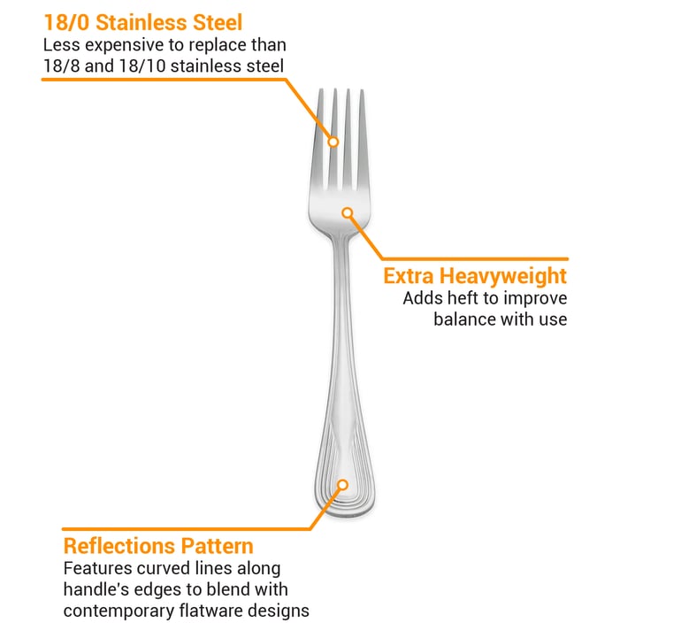 World Tableware 129030 Features
