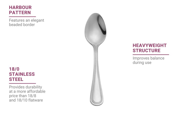 Libbey 130002 Features