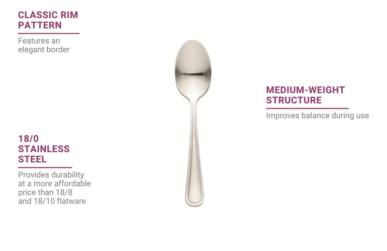 Libbey 139002 Features