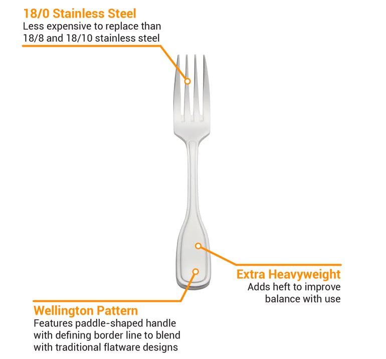 World Tableware 145030 Features