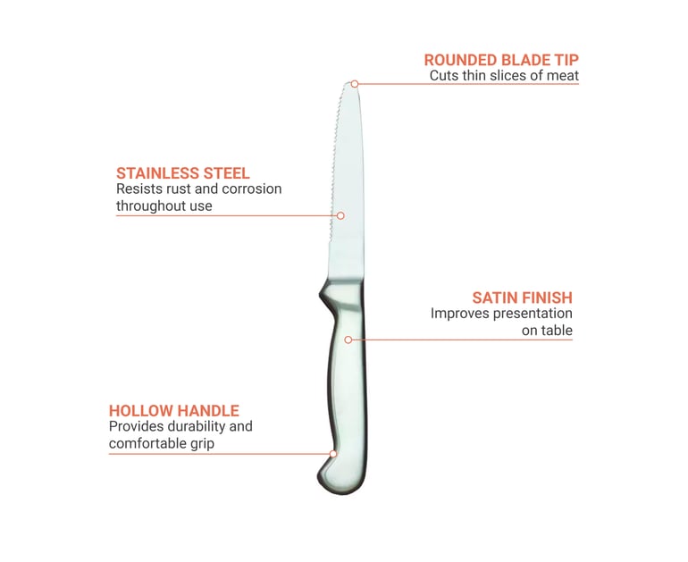 Vollrath 48147 Steak Knife Round Tip Wood