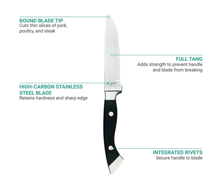  8 LONGHORN STEAKHOUSE STEAK KNIVES New! ~ BBQ Kitchen Dining  Chop Knife Set: Home & Kitchen