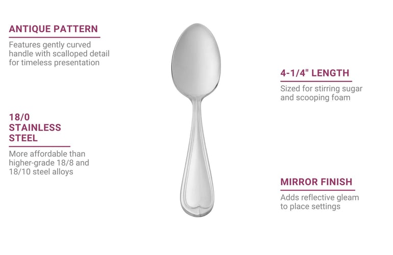 Libbey 239007 Features