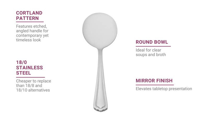 World Tableware 256016 Features
