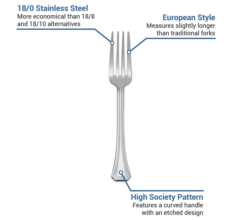 World Tableware 511039 Features