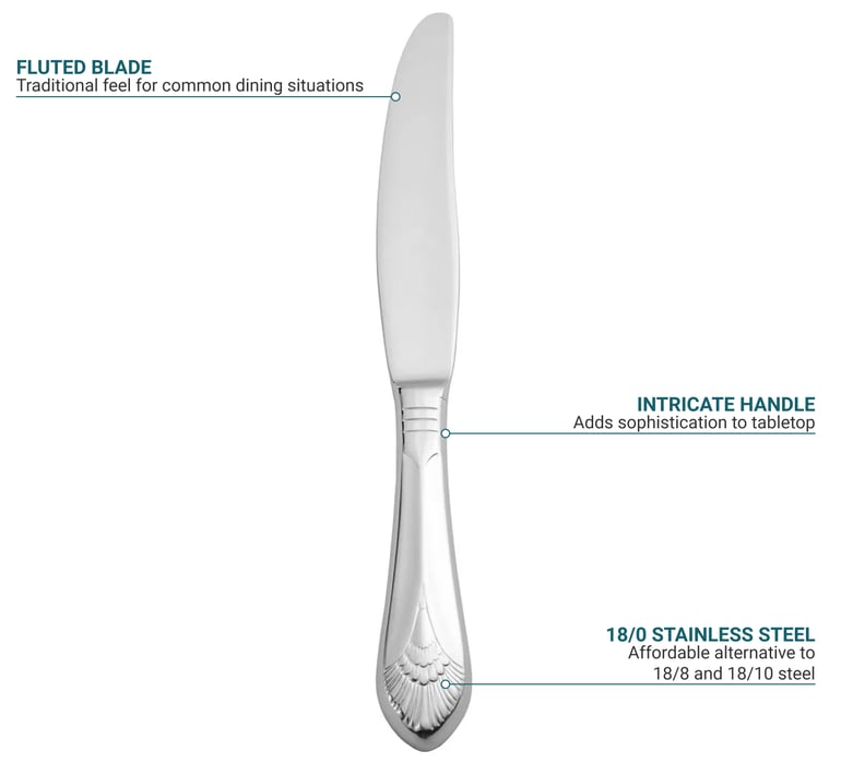 World Tableware 5642702 Features