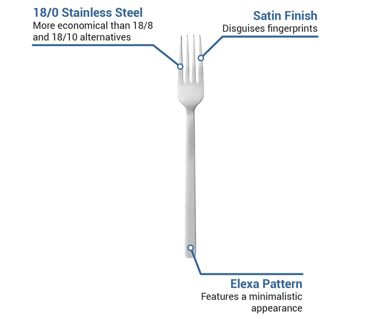 World Tableware 663027 Features