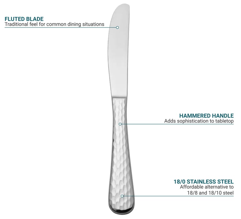 World Tableware 7945262 Features