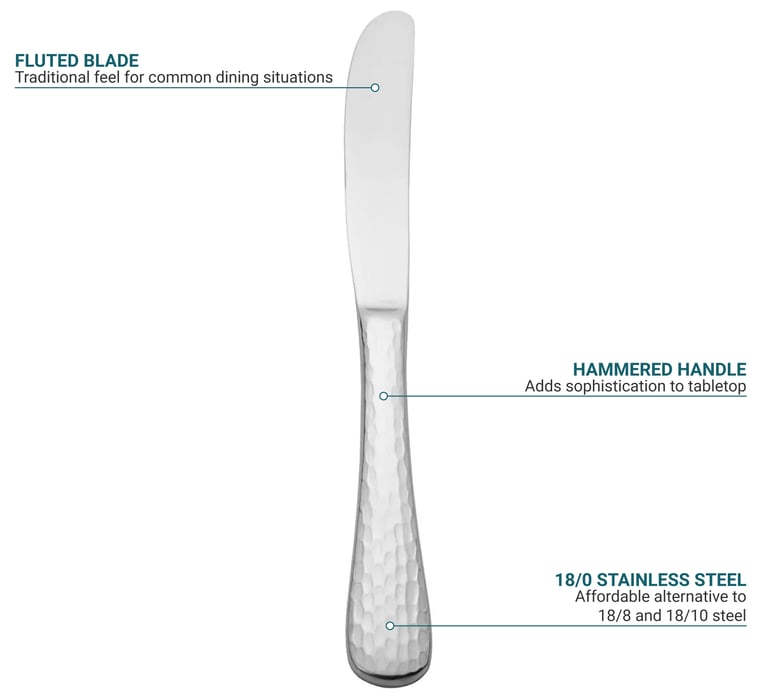 World Tableware 7945502 Features
