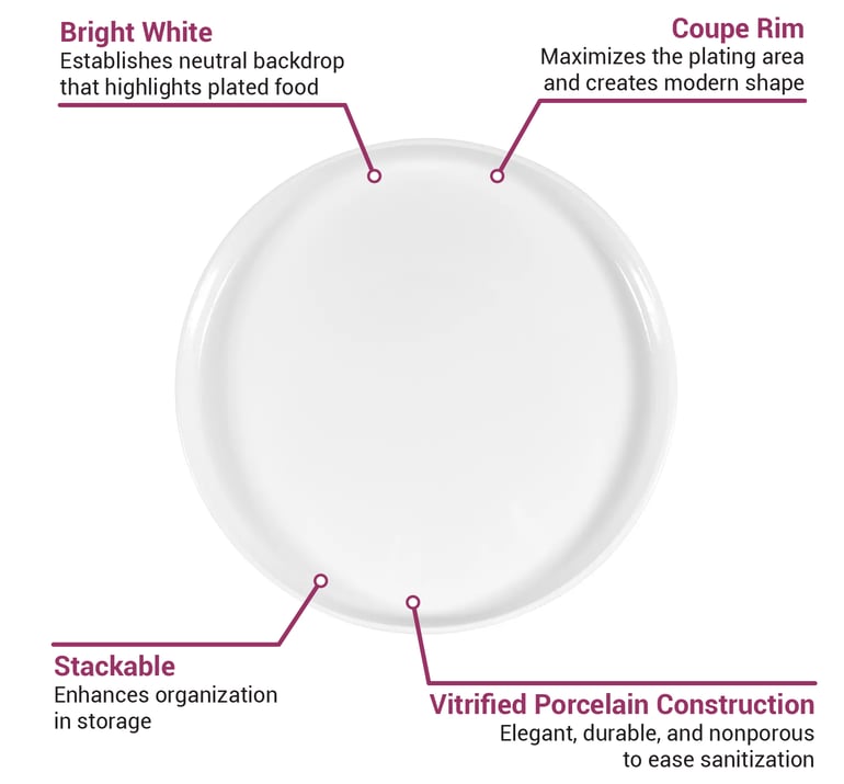 World Tableware 840330010 Features