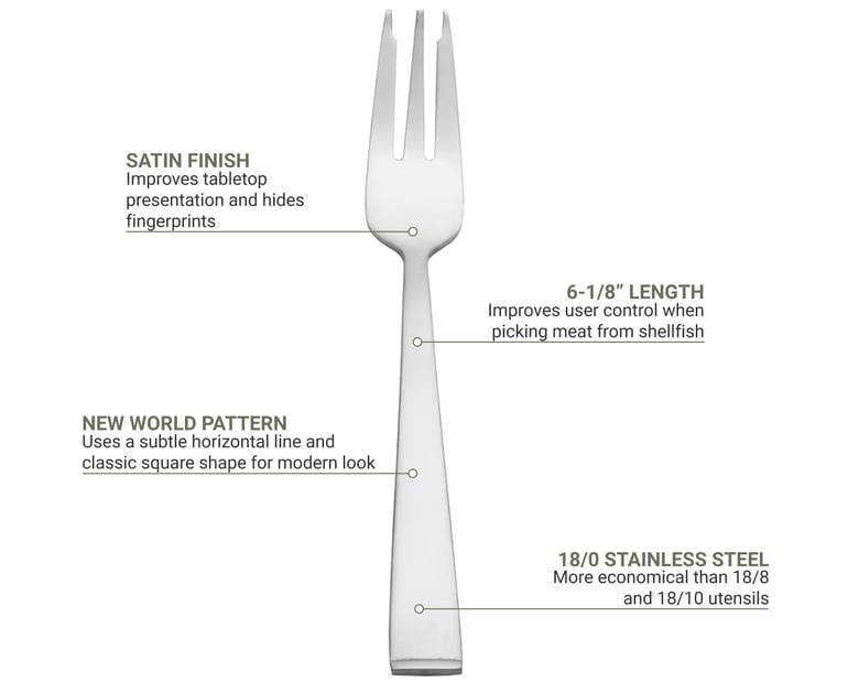 World Tableware 858029 Features