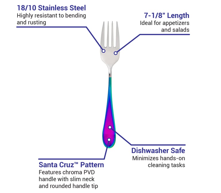 World Tableware 933038 Features