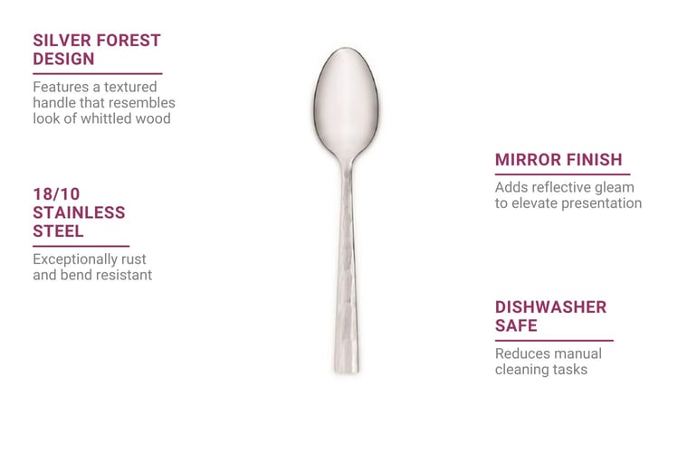 Libbey 954002 Features