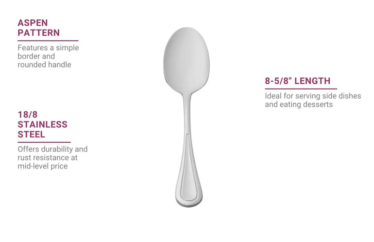 Libbey 971003 Features