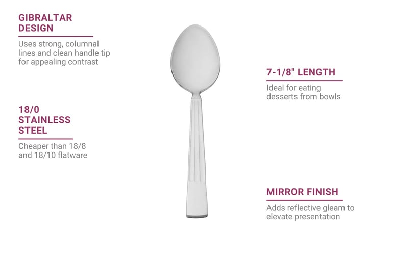 Libbey 972002 Features