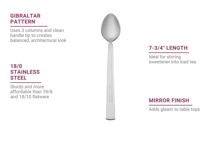 Libbey 972021 Features
