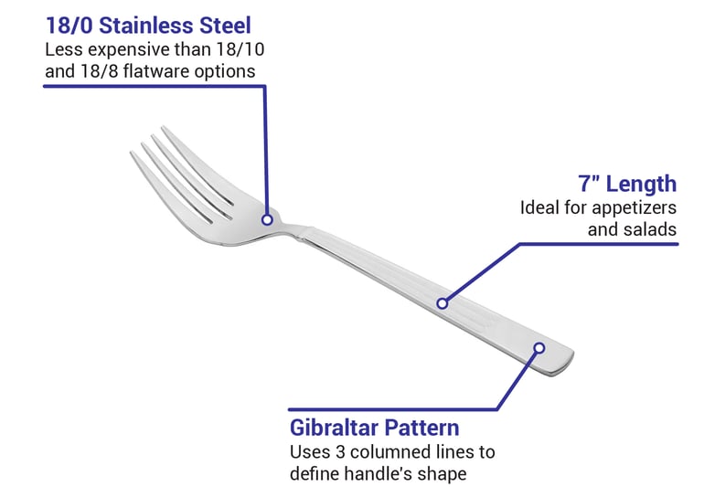 World Tableware 972038 Features