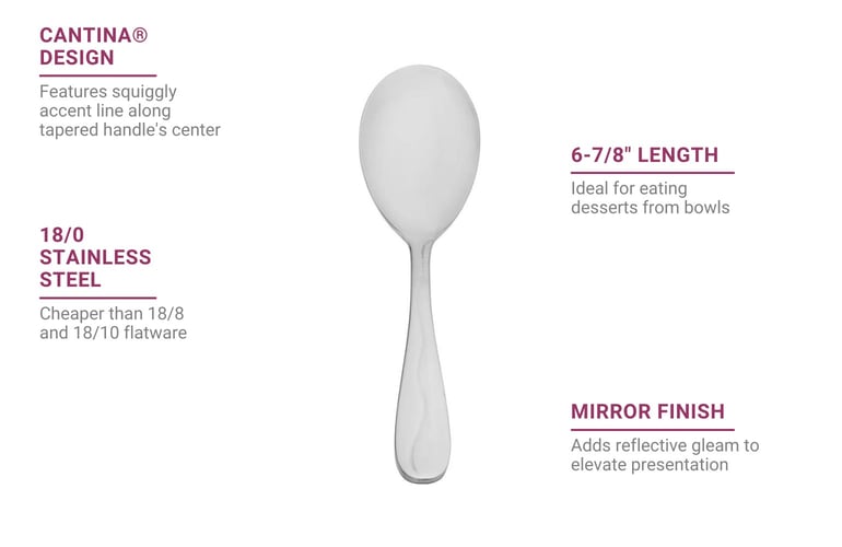 Libbey 973002 Features